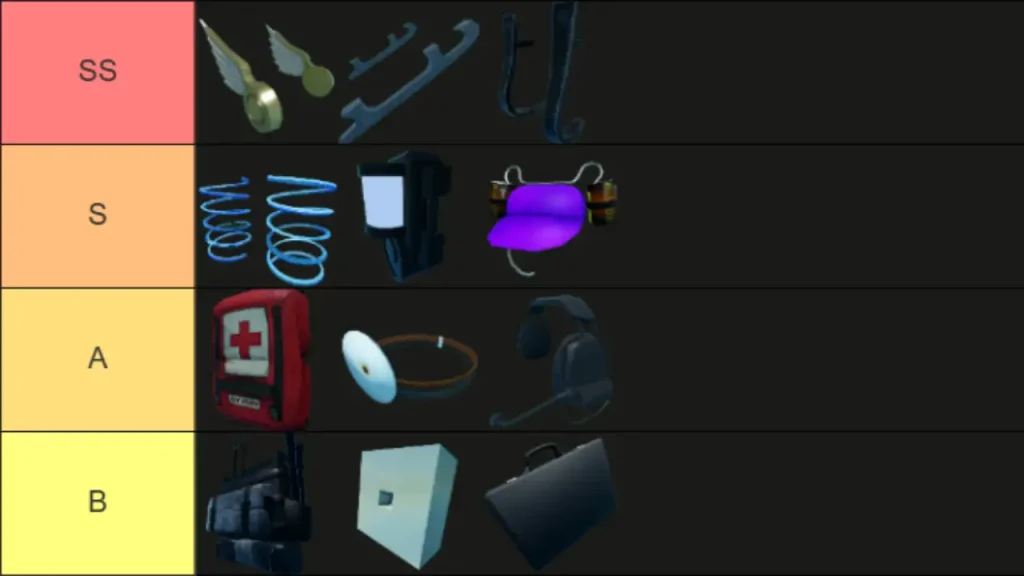Lista de niveles de evadir ventajas
